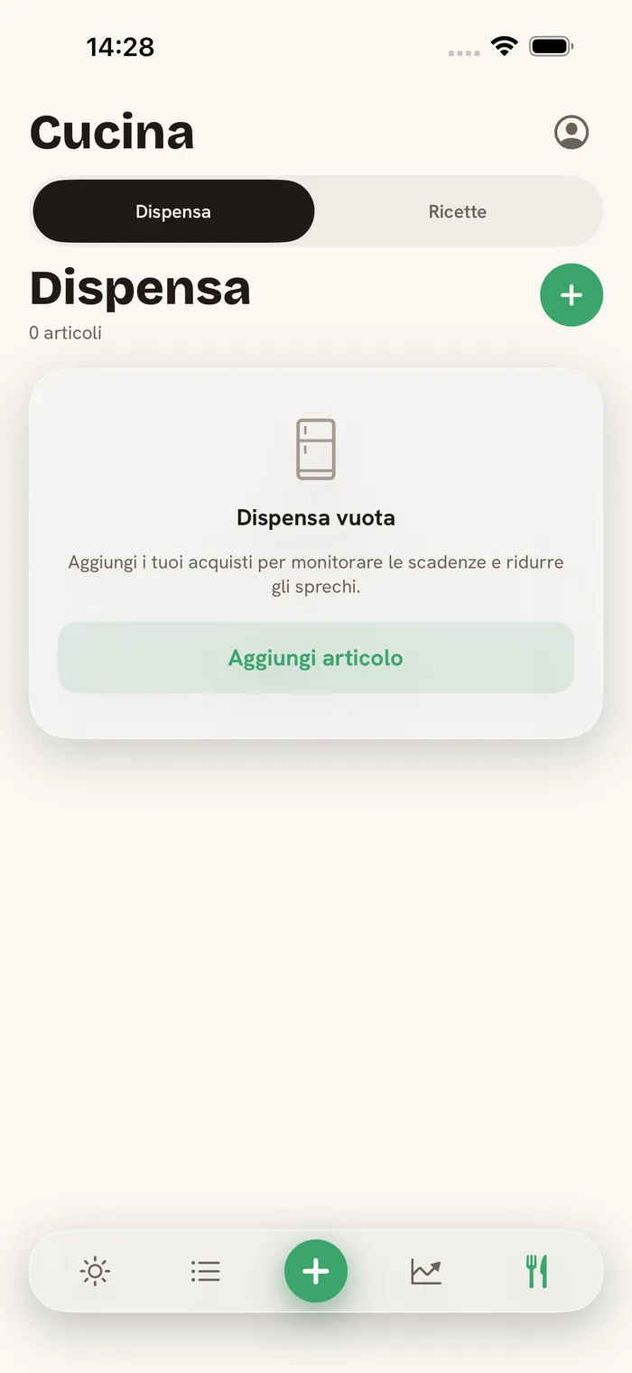 ark.fit — dispensa, ricette e pasti proposti in un nucleo cifrato