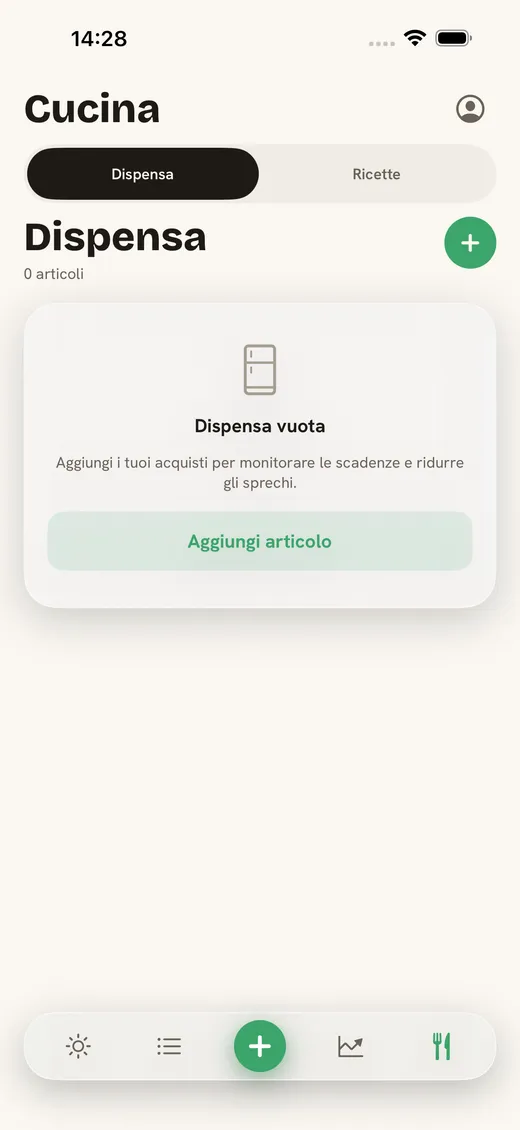 ark.fit — dispensa, ricette e pasti proposti in un nucleo cifrato
