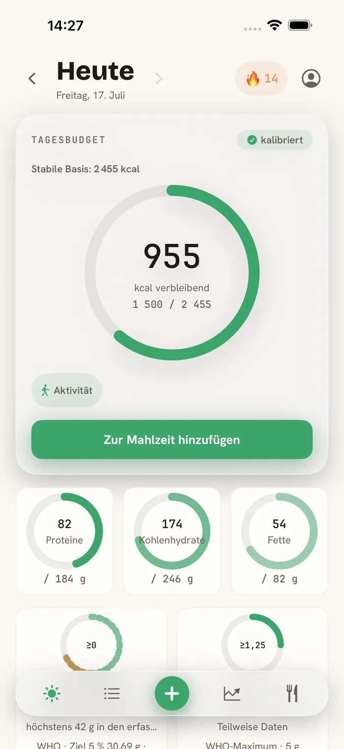 ark.fit — stabiles Budget, nächste Aktion und sieben Nährwertringe