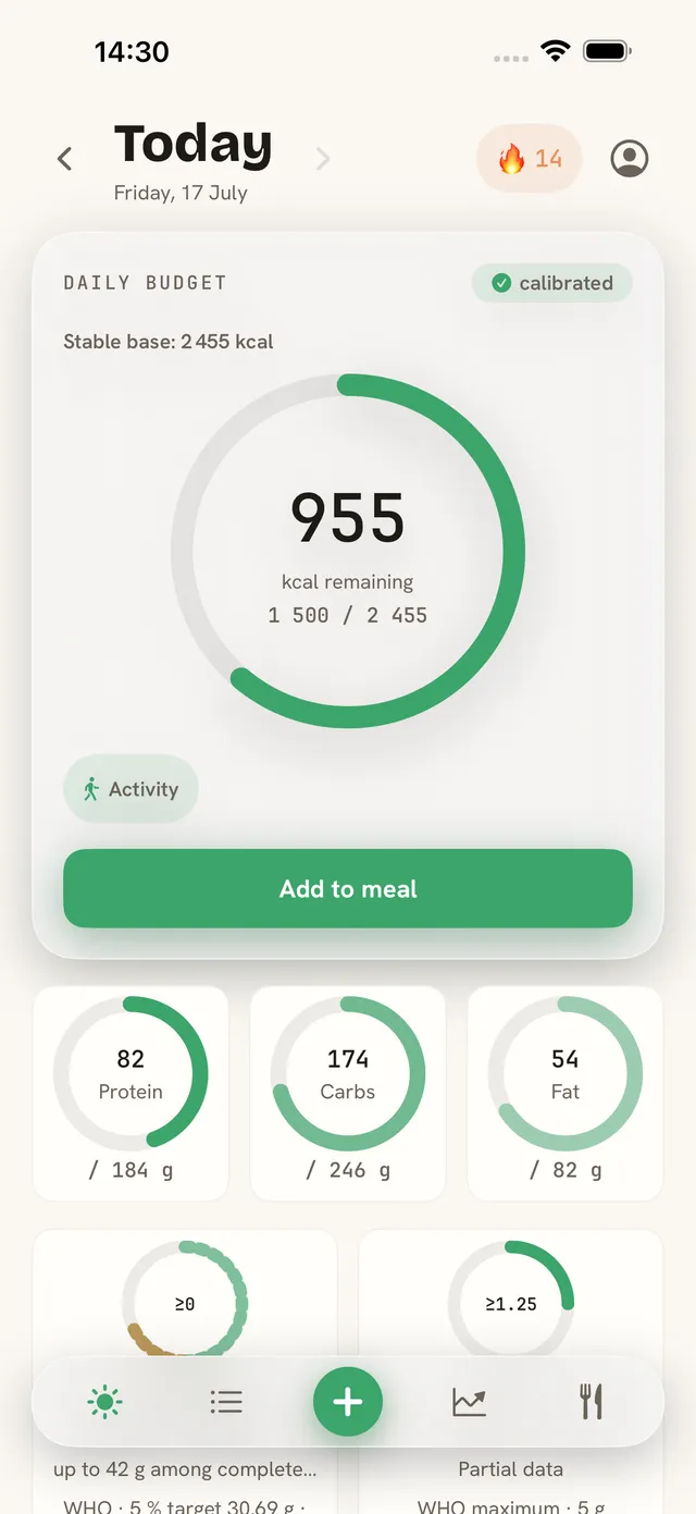ark.fit — Today screen