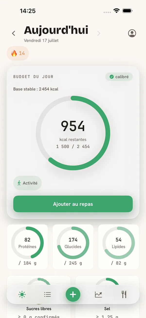 ark.fit — budget stable, prochaine action et sept anneaux nutritionnels